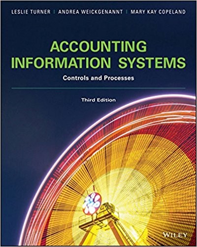 Accounting Information Systems Controls Processes 3rd