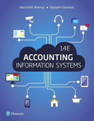 Accounting Information Systems 14th