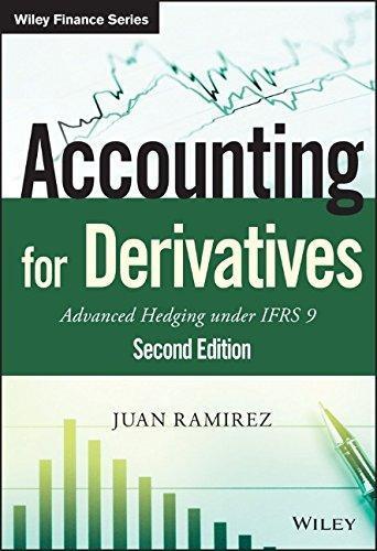 Accounting For Derivatives Advanced Hedging Under Ifrs 9 2Nd