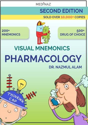 Visual Mnemonics Pharmacology 2Nd