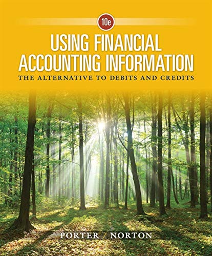 Using Financial Accounting Information The Alternative to Debits and Credits 8211 10th