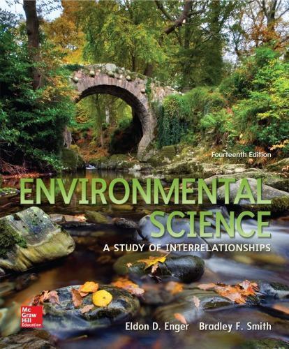 Environmental Science A Study Of Interrelationships 14Th