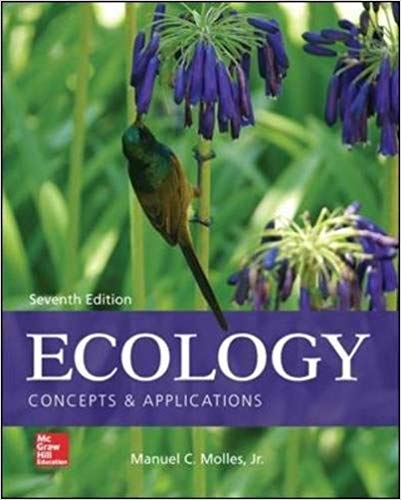 Ecology Concepts and Applications 7th