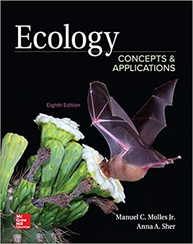 Ecology Concepts and Applications 8th
