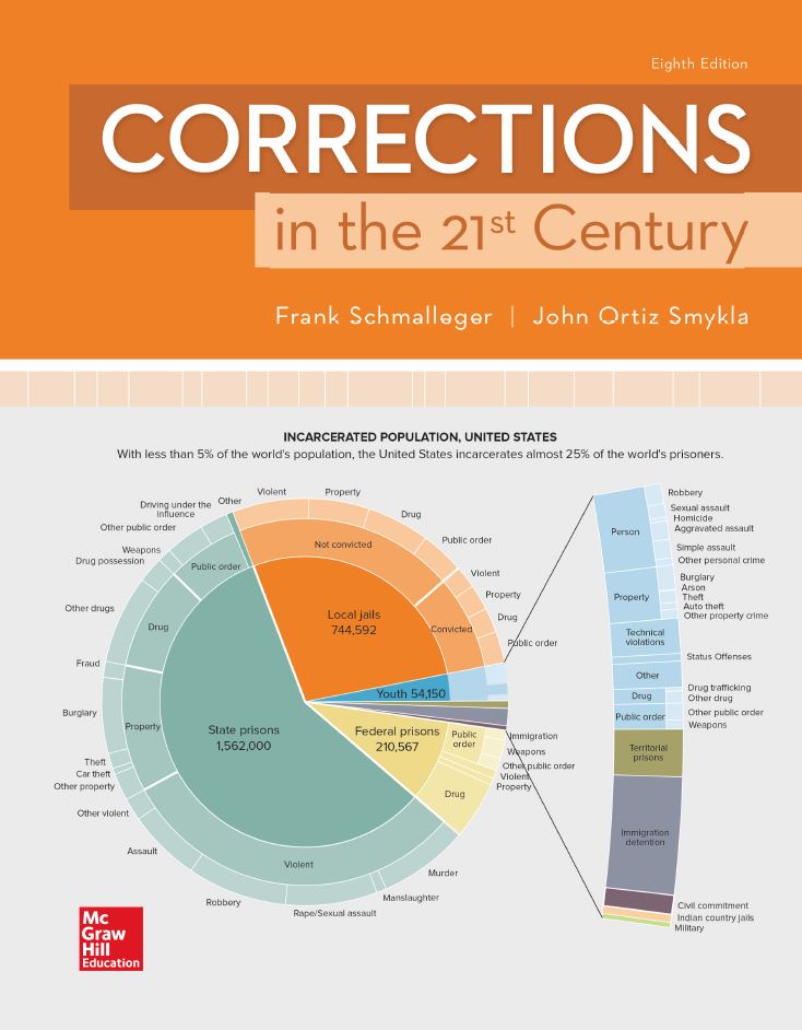 Corrections in the 21st Century 8th 8E Frank Schmalleger