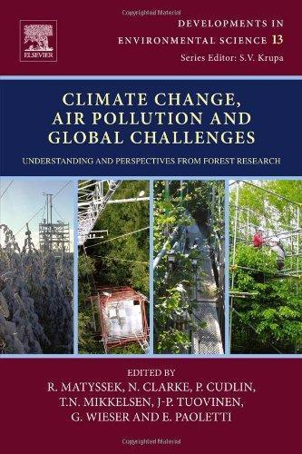 Climate Change Air Pollution And Global Challenges Understanding And Perspectives From Forest Research