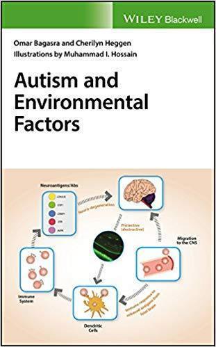 Autism And Environmental Factors