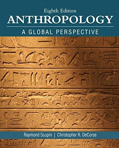 Anthropology A Global Perspective 8Th