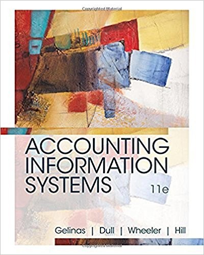 Accounting Information Systems 11th