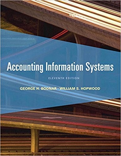 Accounting Information Systems 11th
