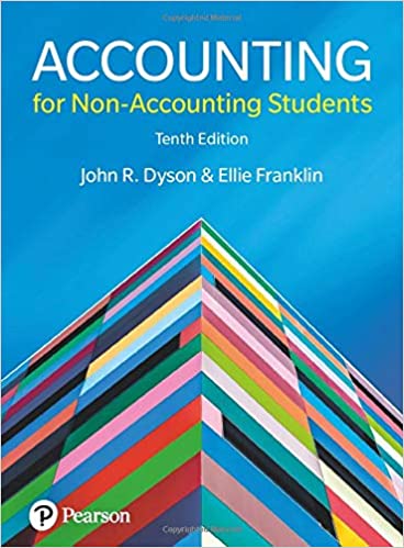 Accounting for NonAccounting Students 10th