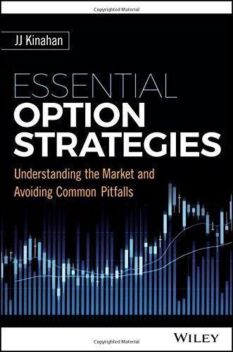 Essential Option Strategies Understanding The Market And Avoiding Common Pitfalls