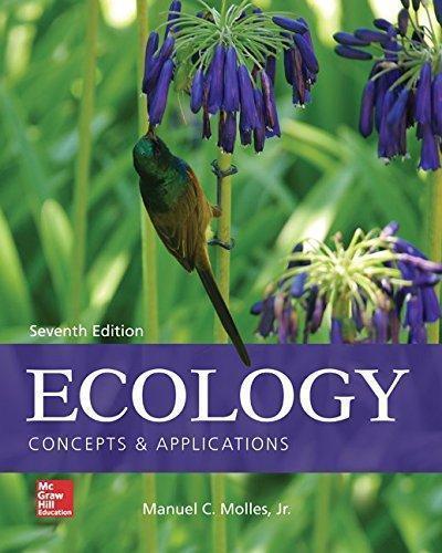 Ecology Concepts And Applications 7Th