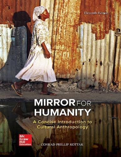 Mirror For Humanity 11Th