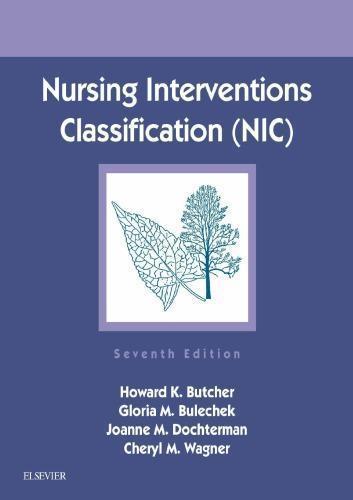 Nursing Interventions Classification Nic 7Th