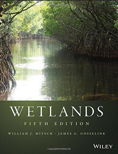Wetlands 5Th