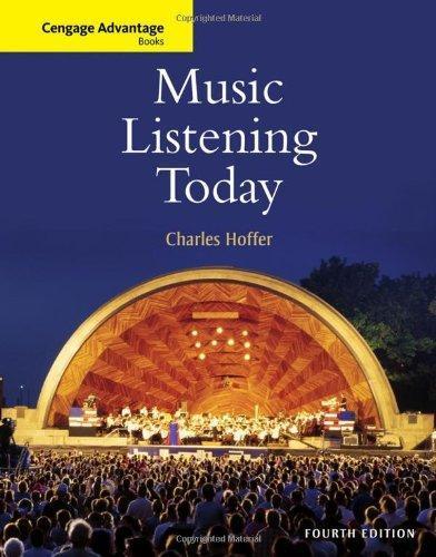 Music Listening Today 4Th
