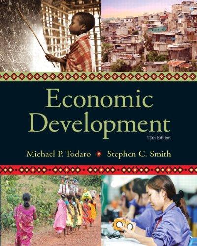 Economic Development 12Th