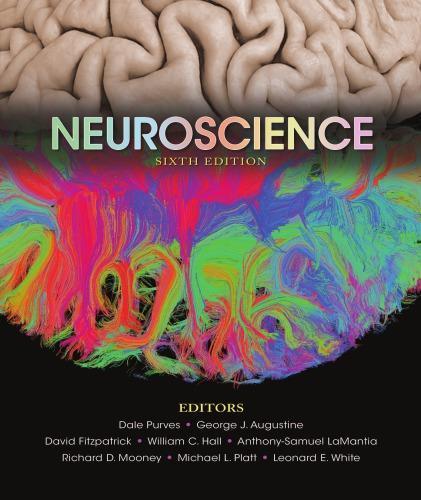 Neuroscience 6Th