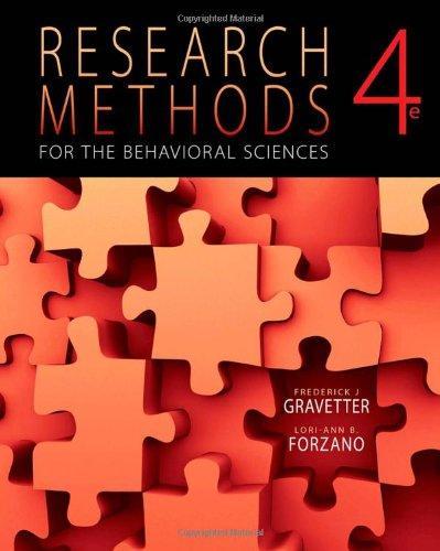 Research Methods For The Behavioral Sciences 4Th