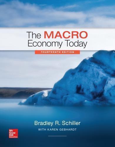 The Macro Economy Today 14Th