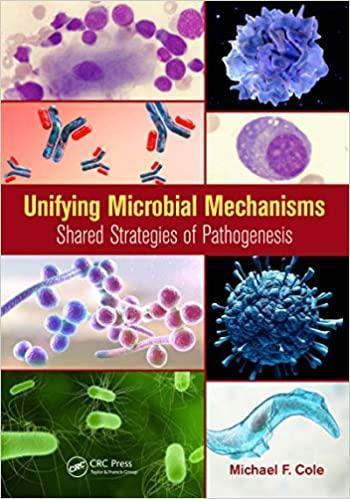 Unifying Microbial Mechanisms Shared Strategies of Pathogenesis