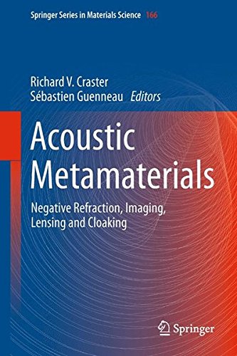 Acoustic Metamaterials Negative Refraction Imaging Lensing and Cloaking