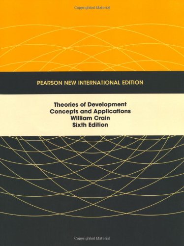 Theories of development concepts and applications