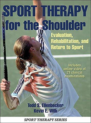 Sport Therapy For The Shoulder With Online Video Evaluation Rehabilitation And Return To Sport