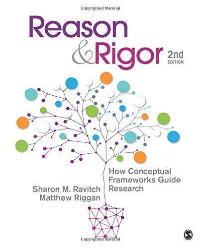 Reason 038 Rigor How Conceptual Frameworks Guide Research