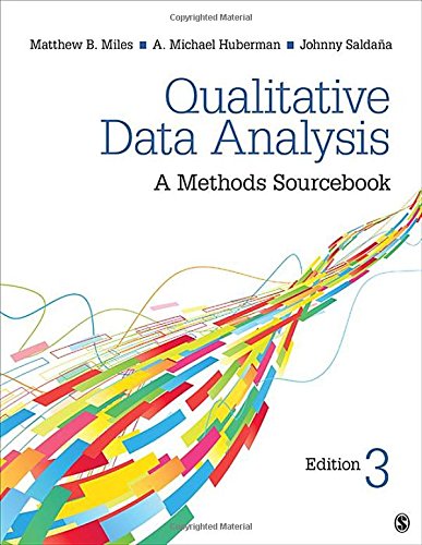 Qualitative Data Analysis A Methods Sourcebook 8211 3rd