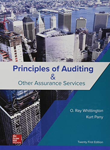 Principles of Auditing 038 Other Assurance Services 21