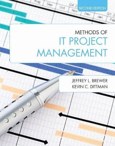 Methods of IT Project Management 8211 2nd