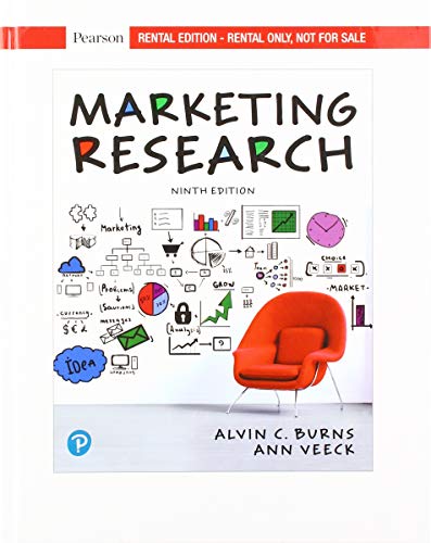 Marketing research