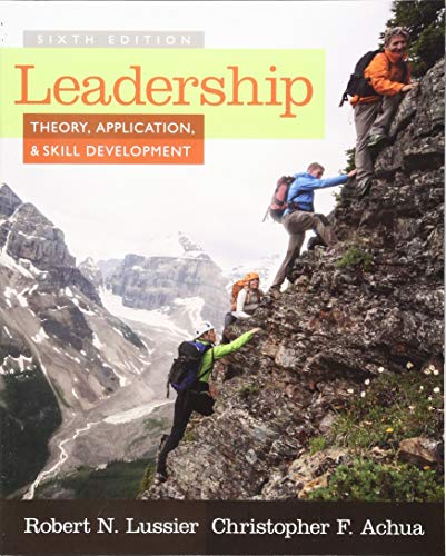 Leadership Theory Application 038 Skill Development