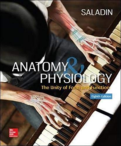 Anatomy 038 Physiology The Unity of Form and Function