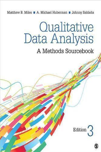Qualitative Data Analysis A Methods Sourcebook 3Rd