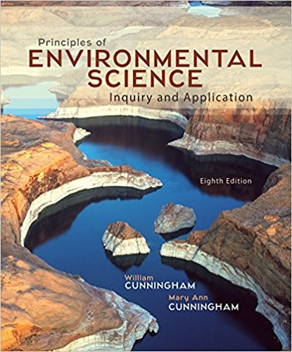 Principles of Environmental Science 8th