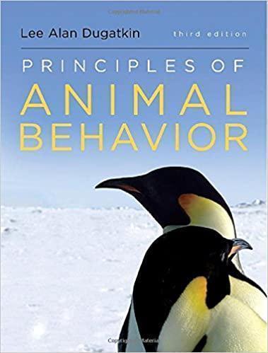 Principles Of Animal Behavior 3Rd