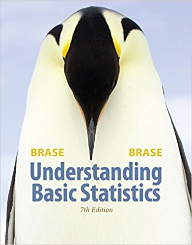 Understanding Basic Statistics 7th