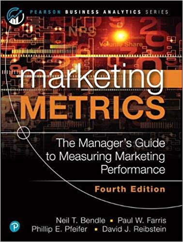 Marketing Metrics 4Th