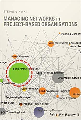 Managing Networks In Project Based Organisations