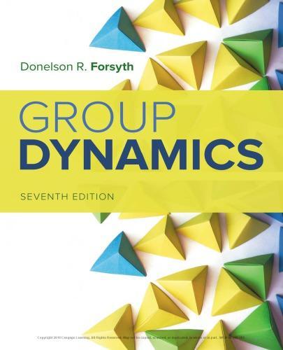 Group Dynamics 7Th