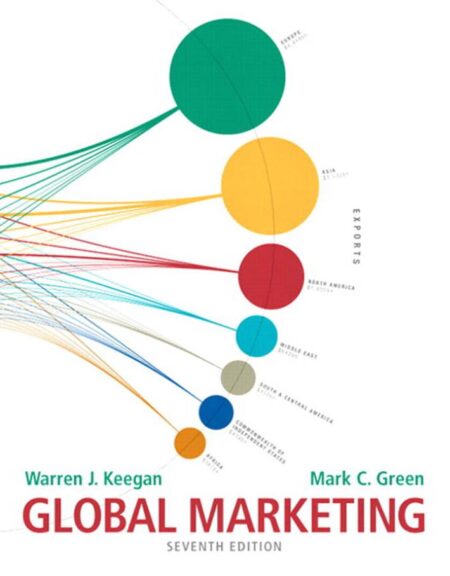 Global Marketing 7th 7E Warren Keegan Mark Green
